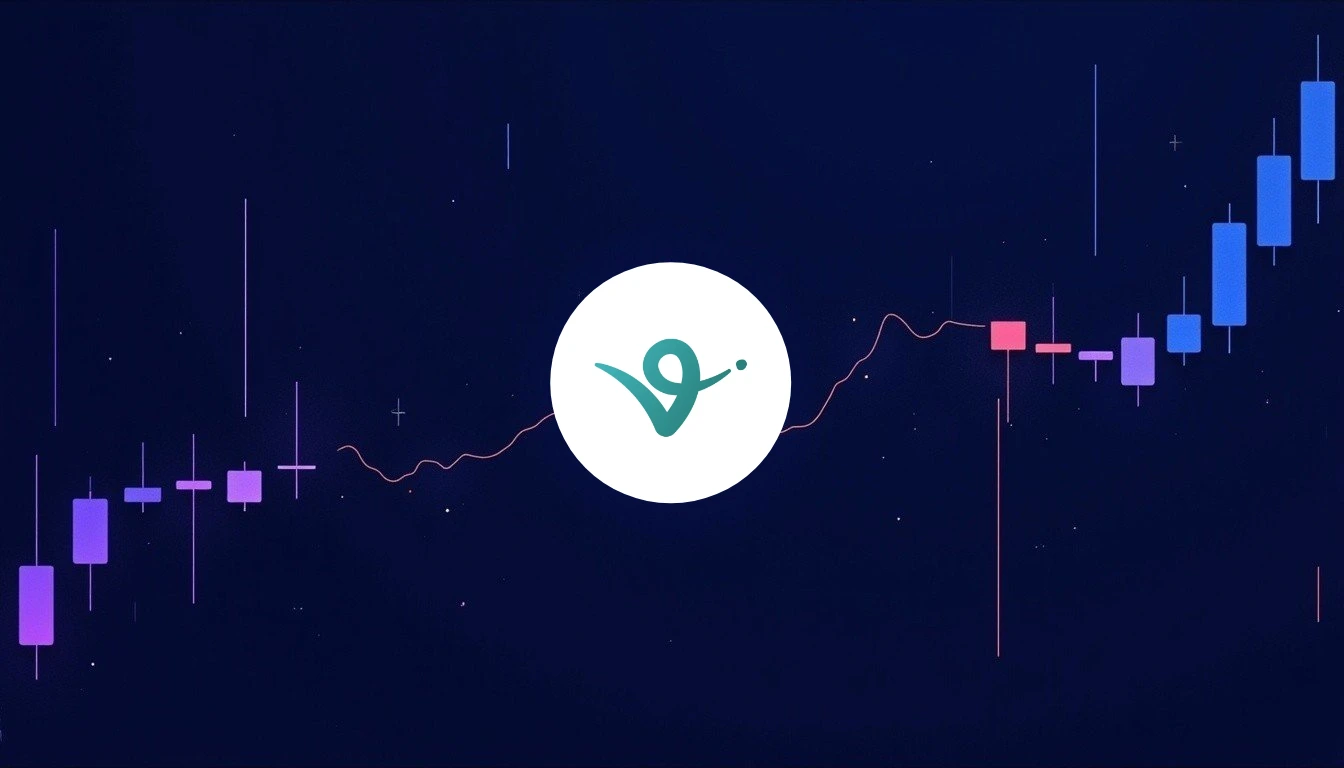 虚拟的中断超过$ 1.83和EMA 20/50 - 这是恢复的开始还是短期冲动和本地集会的结束?